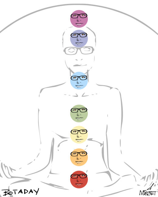 Deepak Chakras